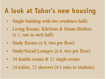 Join us in Tabor Residence Hall Giving