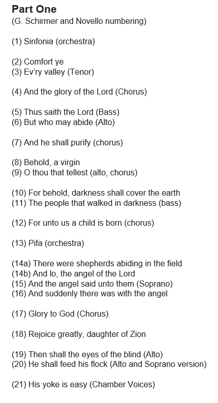 Messiah songs part 1