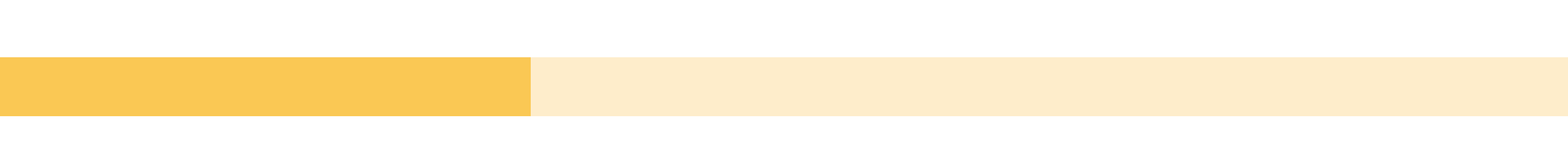 Gold bar banner on website