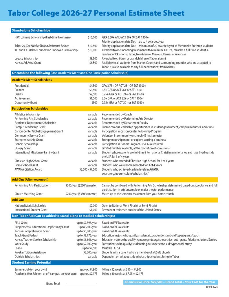Tabor College Personal Estimate Sheet