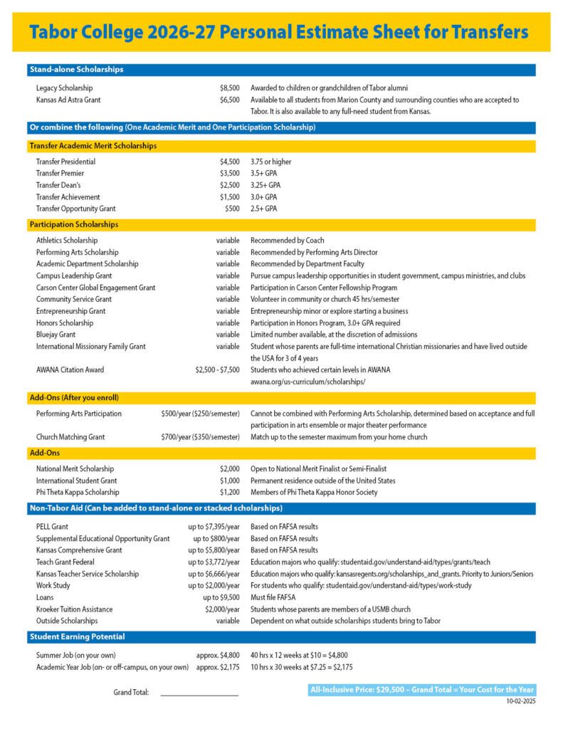 Tabor College 2026-27 Personal Estimate Sheet for Transfers