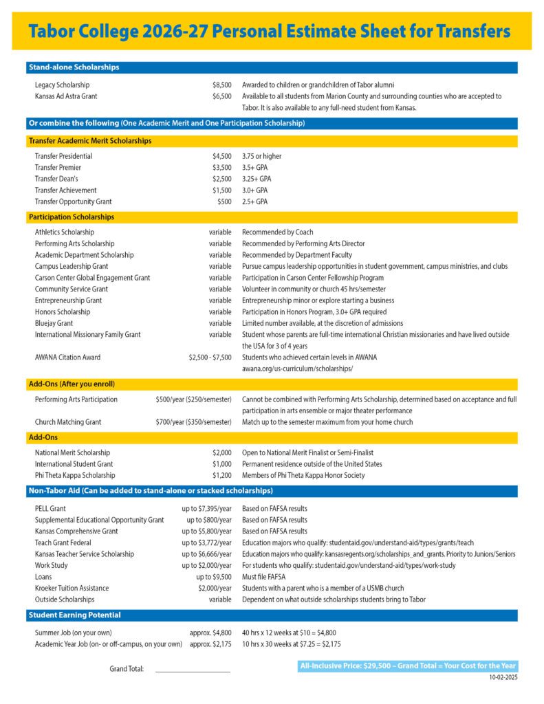 Tabor College Personal Estimate Sheet for Transfers